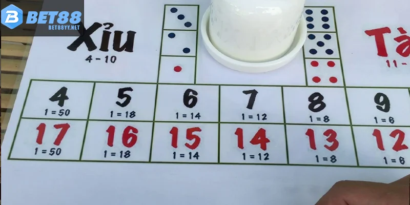 Luật và nguyên tắc cơ bản trong cách chơi Tài Xỉu